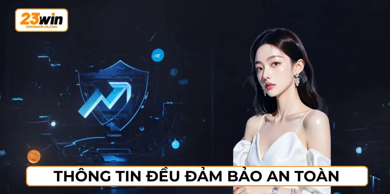 Mọi dữ liệu được bảo vệ tuyệt đối trong quyền riêng tư